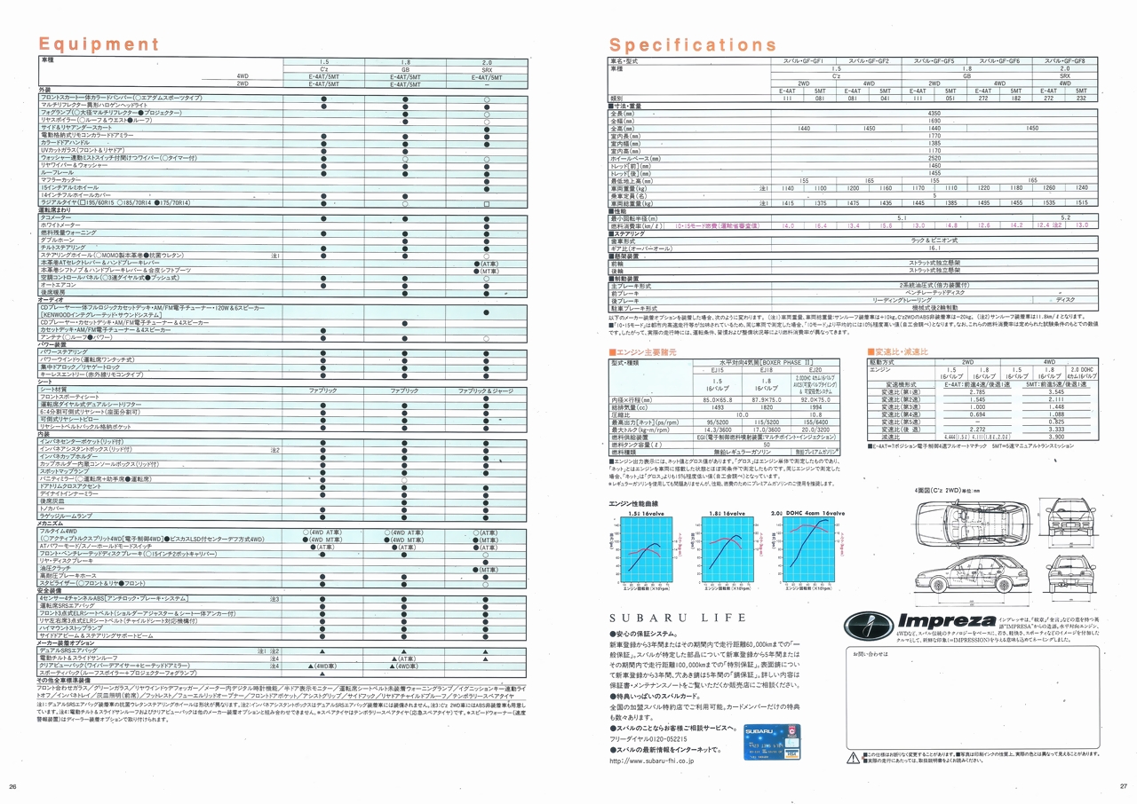 1998N8 CvbT X|[cS J^O(15)